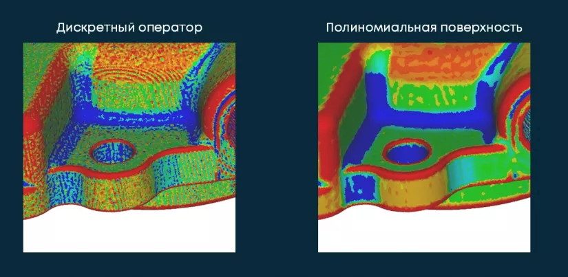 Оценка кривизны по сетке