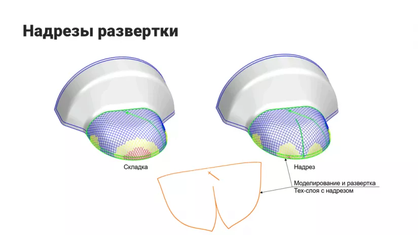 Применение полигональных инструментов в приложении для проектирования композитных деталей, фото 3