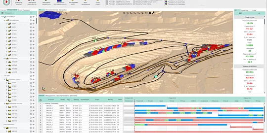 Использование C3D Vision в задачах разработки системы планирования горных работ PAZL:TAKT
